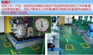 现场6s管理培训 现场6s管理培训